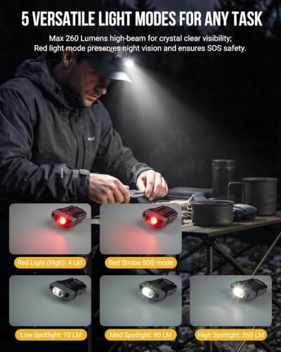 SUNREI H260PRO 260LM Clip on Hat Light, Motion Sensor Ultra-Light Headlamp - size: H260PRO-Gray