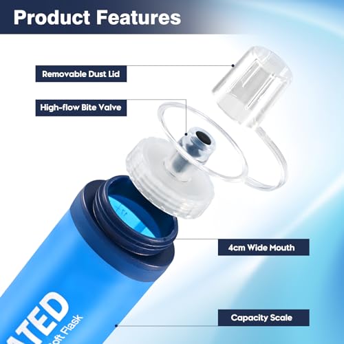 SLUXKE Soft Flask 2 Pack with Dust Cap, 17oz/500ml Flexible TPU Soft Water Flasks for Running Vest, BPA-Free Hydration Foldable Flask for Hiking, Cycling - color: Mix 17oz