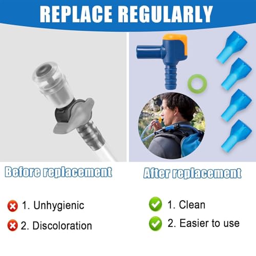 4 Pack Replacement Bite Valve Mouthpiece with Shutoff Valve & Tube O-Ring, Universal Hydration Bladder Mouthpiece Fit Most Water Backpack Hydration Pack Brands - color: Blue