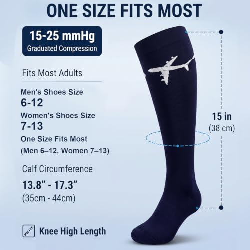Skicuff 2 Pairs Travel Compression Socks for Men and Women - color: Navy Blue