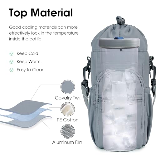 sportsnew 40oz Insulated Crossbody Water Bottle Sling Bag w/Phone Pocket - color: Blue