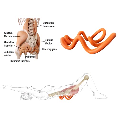 LittleMum Shoulder Deep Tissue Massager, Psoas Release Tool, Muscle Knots