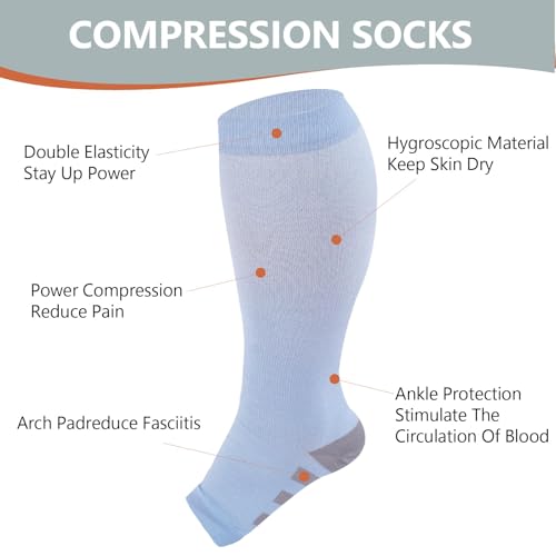 Abodhu Plus Size Compression Socks Open Toe Compression for Women& Men 15-20mmHg Wide Calf Knee High Toeless Compression Sock - color: Baby Blue, size: 3X-Large-4X-Large