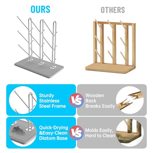 NiHome Baby Bottle Drying Rack with Diatomite Base & Stainless Steel Frame
