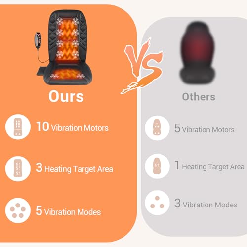 CARSHION 10 Vibrating Massage Nodes Back Massager Chair Pad for Pain Relief - color: Black-10vibration Motor