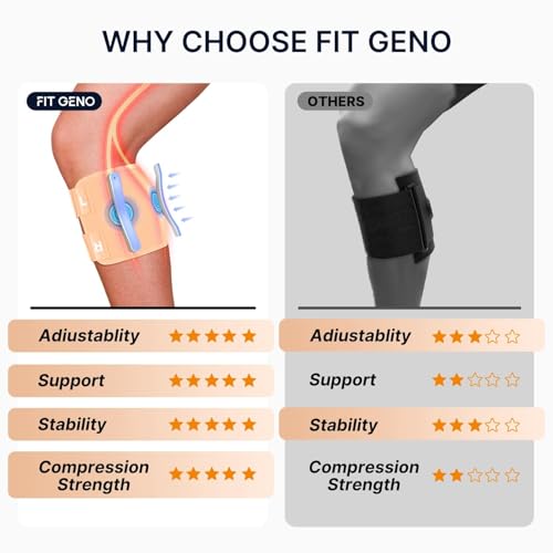 Fit Geno Sciatica Brace with Dual Pressure Pads for Pain Relief, Unisex - color: Nude