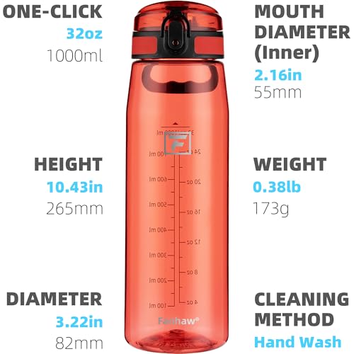 Fanhaw 32 oz Clear Plastic Water Bottle, Chug Lid, Red - color: Red