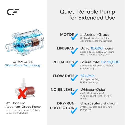 CF-1 Cold Therapy Ice Machine for Knee Surgery Recovery