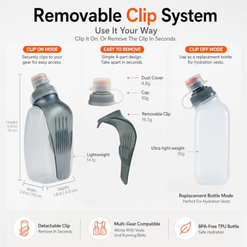 HECHZSO 2 Pack 8.8oz Running Water Bottles with Clips for Vests and Belts