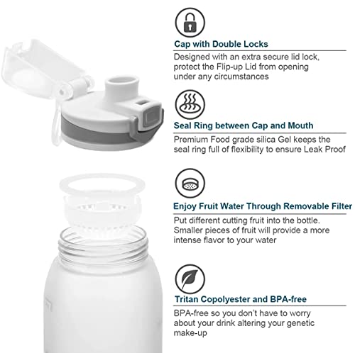 30oz Tritan Water Bottle with Time Marker, 1-Pack, Aqua White - color: Aqua White