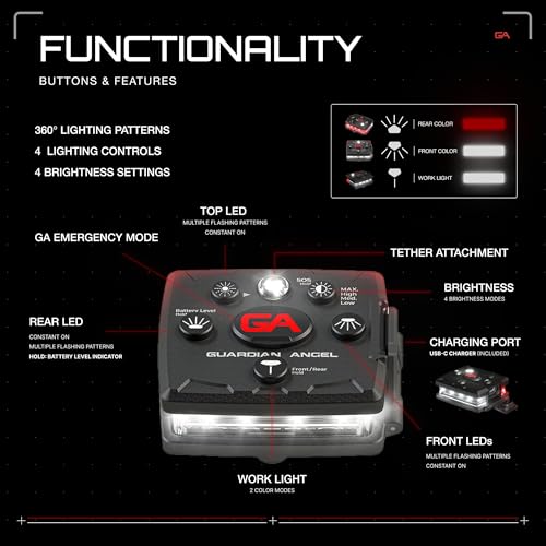 Guardian Angel Micro Safety Light - White Front & Red Rear - color: White/Red