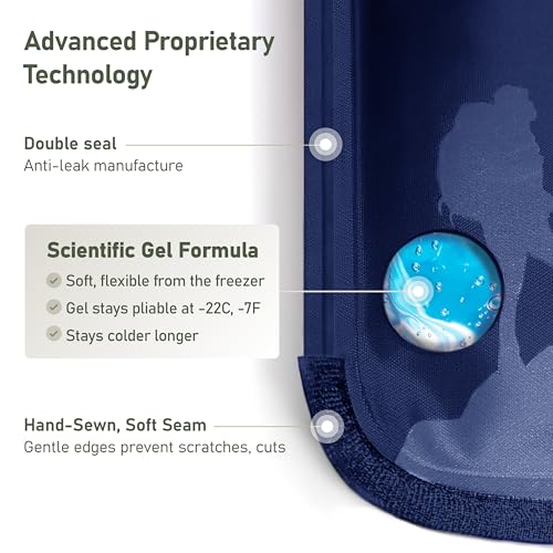 Flexible Hot and Cold Gel Pack Medium 8" x 12" - size: Medium, style: Blue