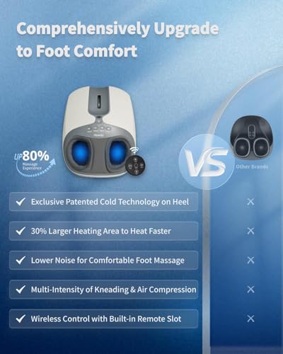 Howdy Shiatsu Foot Massager with Cooling & Heating for Plantar Fasciitis