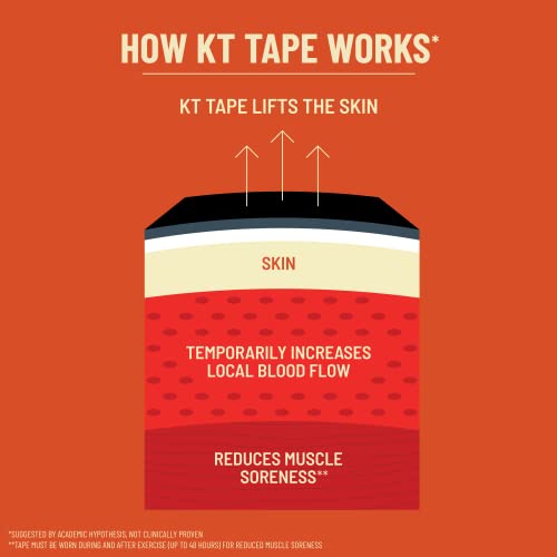 KT Tape, Original Cotton, Elastic Kinesiology Athletic Tape, 16’ Uncut Roll - color: Pink