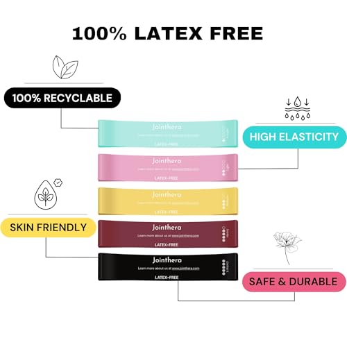 Latex Free Resistance Bands Bundle – Mini Loop + Pull Up Bands