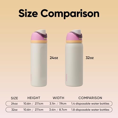 Owala FreeSip Stainless Steel Water Bottle 24 oz Daybreak - color: Daybreak, size: 24 Ounces