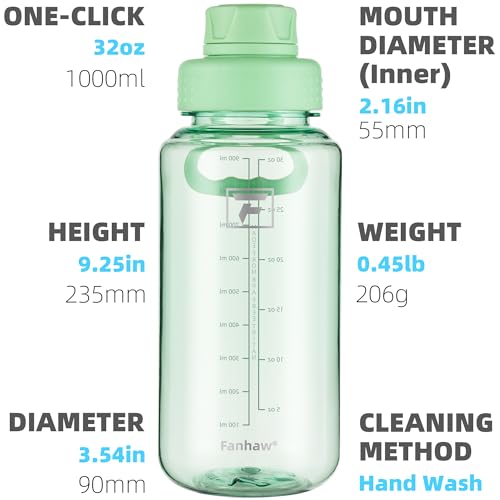 Fanhaw 32oz Clear Plastic Water Bottle with Fast-Flow Lid, Glow Green - color: Glow Green
