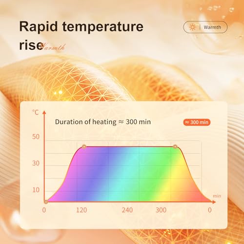 Hot Wrist Warmers for Carpal Tunnel Relief - Portable Heating Pad, Portable Wearable HeatWraps Up to 6 Hours of Relief - Fastest Activation for On-The-Go Warmth - 5-Count
