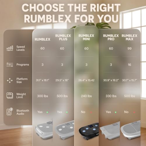 Lifepro Rumblex 4D Vibration Plate Exercise Machine with 7 Training Modes - color: Black, size: Plus Mini