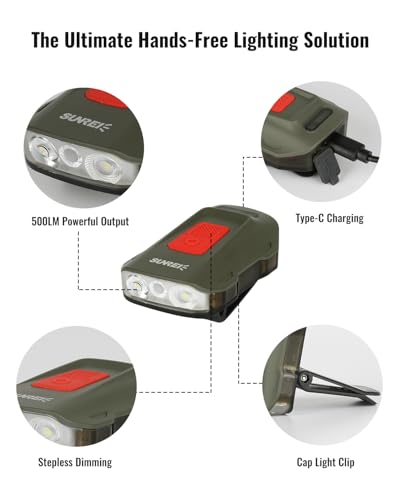 SUNREI 500LM LED Clip on Hat Light, 7 Modes Rechargeable Headlamp - size: SU-H480-Green