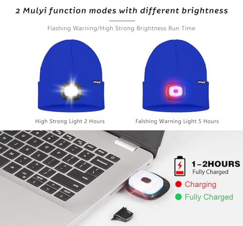 ATNKE LED Lighted Beanie Hat,USB Rechargeable 4 LED Red and Blue Flashing Running Headlamp Cap Gifts for Men and Women - color: #Blue