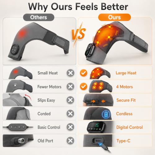 Cordless Heated Shoulder Wrap with Quiet Vibration Massage, Shoulder Heating Pad for Stiff Muscles & Everyday Comfort, Adjustable Left & Right Shoulder Brace for Men Women, Gray