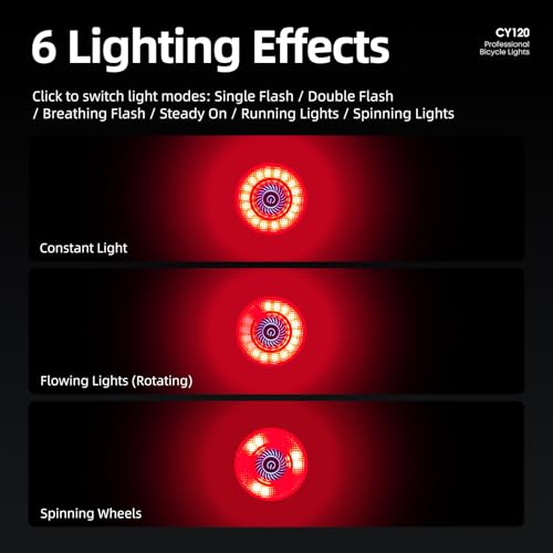 Bike Tail Light/Rear Light — Auto-On, Smart Brake Warning, USB Rechargeable, 6 Lighting Modes, Light Sensor, 40H Runtime, Battery Level Indicator, IP65 Waterproof, LED Backlight