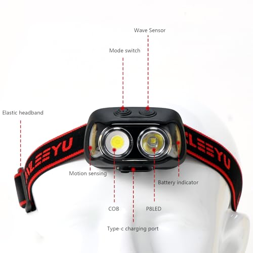 LED Headlamp Rechargeable,6Modes Super Bright Headlight Flashlight - size: 1 Pack
