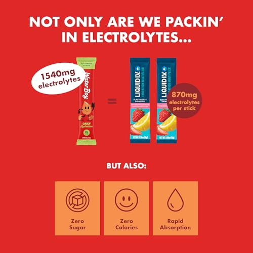 WaterBoy Daily Hydration, Sugar Free Electrolytes (Watermelon (15ct))