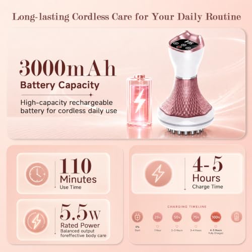Lymphatic Drainage Massager, Anti-Cellulite Massage Tool, Pink
