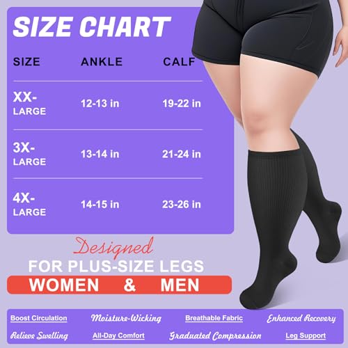 4 Pairs Plus Size Compression Socks,Extra Wide Calf 20-30 mmHg Knee High Compression Socks for Men Women Circulation - color: 03-black, size: 3X-Large