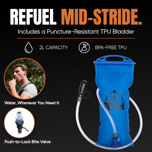 BOLO-X No-Bounce Running Vest with Water Bladder for Men & Women