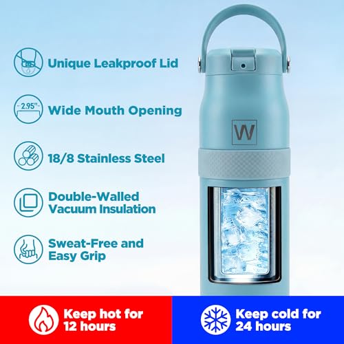 32 oz Insulated Water Bottle with Straw, Leakproof Stainless Steel Bottle with Handle, Non-Slip Silicone Sleeve, Internal Markings, Dishwasher Safe for Travel, Gym, Sports, Mint Blue - color: Mint Blue