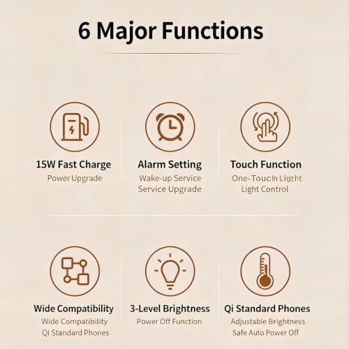 IHAO 3in1 Wireless Charging Station with Dual Alarm Clock & Night LightFast Wireless Charger for Phone iWatch Earbuds Touch Control Dimmable Bedside Lamp Elegant Design for Bedroom Desk K22T White - color: Wireless Charger Alarm Clock K22t White