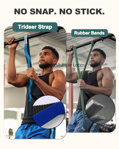 Trideer Stretching Strap with Loops for Physical Therapy,Non-Elastic - color: Blue/Black