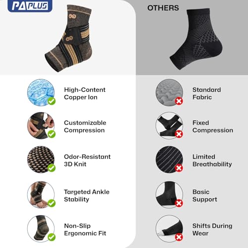 PAPLUS Ankle Brace for Women & Men, Copper Infused Foot Compression Sleeve - size: Medium