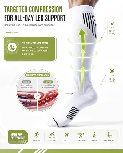 4-Pack 15-20 mmHg Athletic Compression Socks - color: White, size: Small-Medium