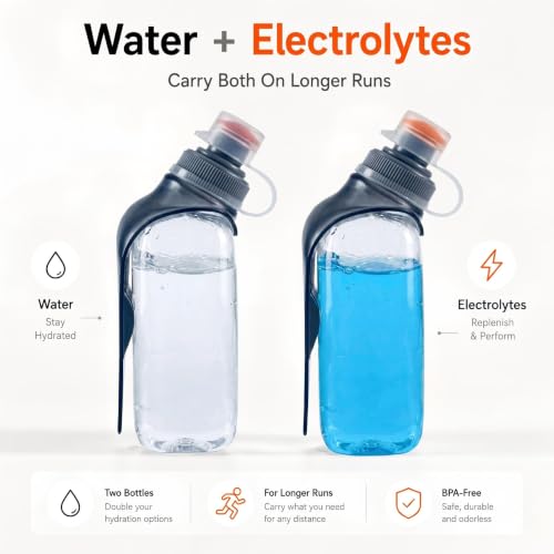 HECHZSO 2 Pack 8.8oz Running Water Bottles with Clips for Vests and Belts