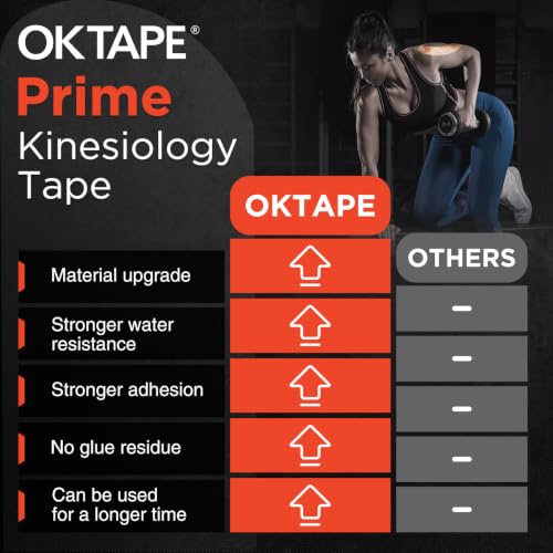 OK TAPE Synthetic Precut Kinesiology Tape for Protection, 2inx16.4ft 20PCS - color: Black, size: 1 Rolls