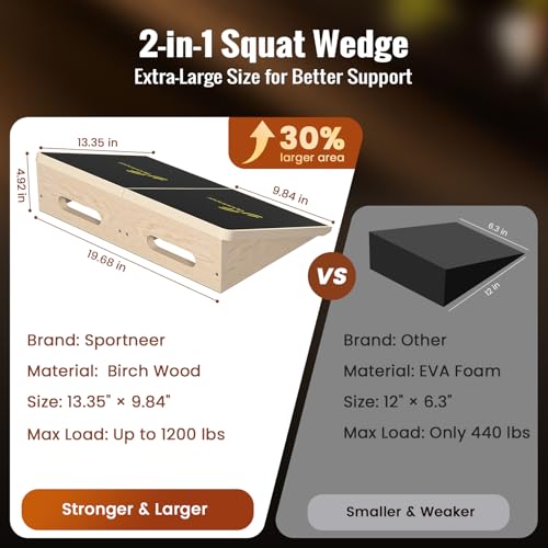 Sportneer Squat Wedge, 1200LB Wooden Heel Elevated Board for Squats - size: 20°
