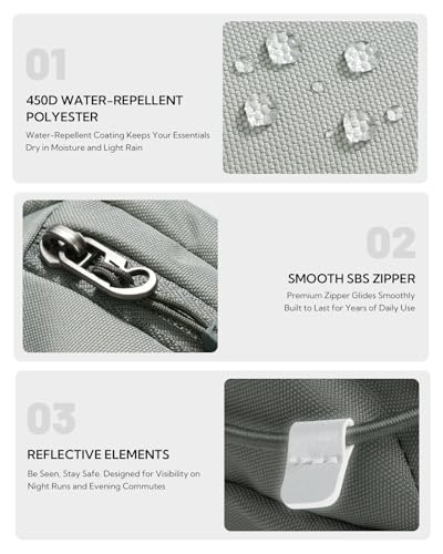 WATERFLY Small RFID Fanny Pack: 1.5L Waist Bag 12" Extender Belt for Hiking - color: Grey