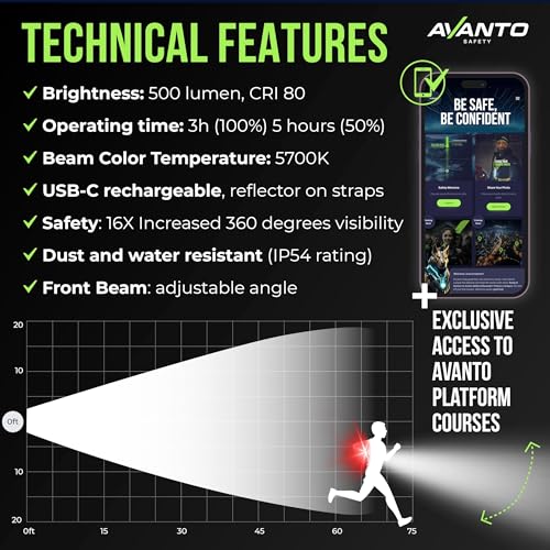 AVANTO SOLX1 Pro Chest Light for Running & Night Walking | Running Headlamp Flashlight Performance | USB-C Charge | Adjustable Beam | Reflective Safety Harness
