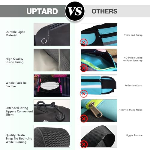 Running Fanny Pack Whole Bag Reflective, Running belt for Women &Men,Sweatproof Phone Holder Workout, Running Waist Pack(black) - color: black