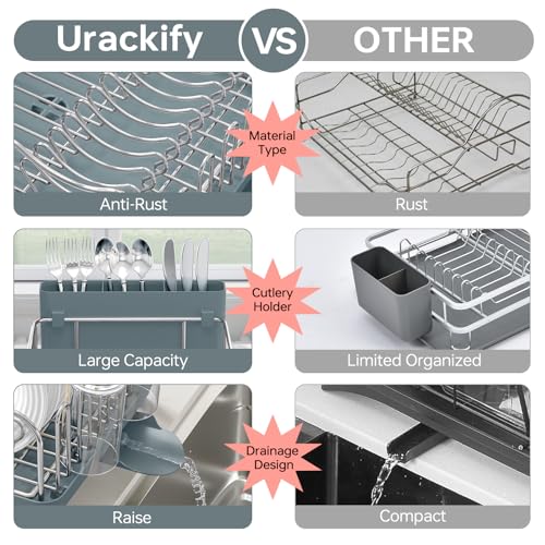 Urackify Dish Drying Rack - Stainless Steel Dish Rack for Kitchen Counter - color: Pale Blue