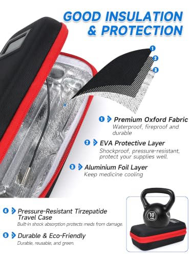 EVA Insulated Cooler Travel Case for Zepbound&Mounjaro Injector Pens - color: Black
