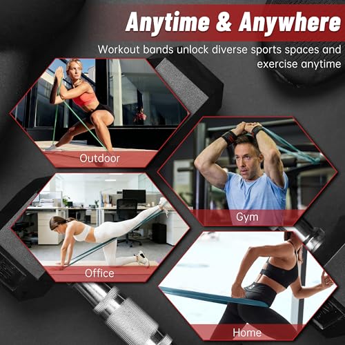 4-Level Resistance Bands for Working Out, Pull Up Assistance Bands - color: Blue Gradient