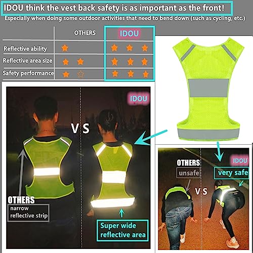 Reflective Running Safety Vest, Hi Vis Biking Walking Gear Men Women - color: Neon Yellow, size: Small