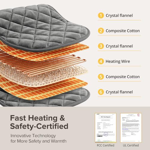 Weighted Heating Pad for Back & Period Cramps, 7lbs Heated Blanket 25"x30"