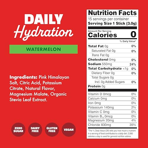 WaterBoy Daily Hydration, Sugar Free Electrolytes (Watermelon (15ct))