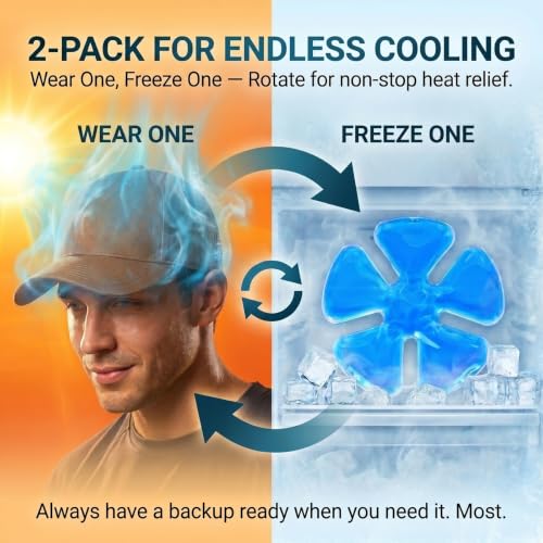 Head Gel Ice Pack, Helmet Ice Pack, Used for Catcher Helmets, Outdoor Sport, Equestrian Riding, Operation On The Head, Relieve Summer Heat and Keep Cool (2 Count) (Blue) (Dark Blue) - color: Dark Blue